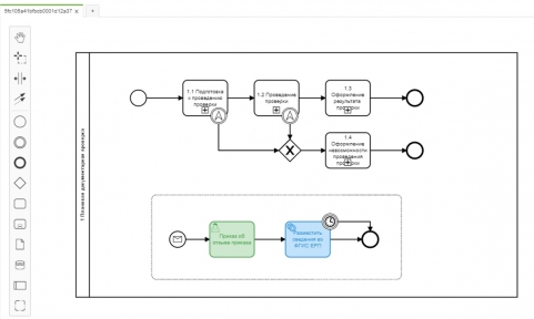 База данных "Бизнес-процессы в нотации BPMN 2.0 в КНД"